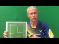 Badminton Doubles Positioning - Level Doubles Part 1