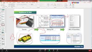 Cubicost Training TAS CII, TRB CII - Quantity takeoff software