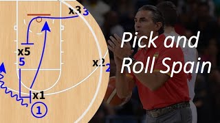 🏀 Pick and Roll España - Spain Pick and Roll 🏀