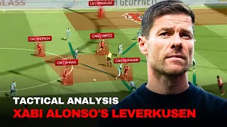 Xabi Alonso's Tactics: How He’s Preparing Leverkusen for the Next Level