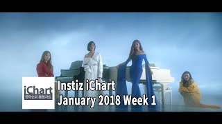 Top 20 Instiz iChart K-Pop Chart - January 2018 Week 1