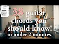 Every chord you need to know in under 2 minutes!