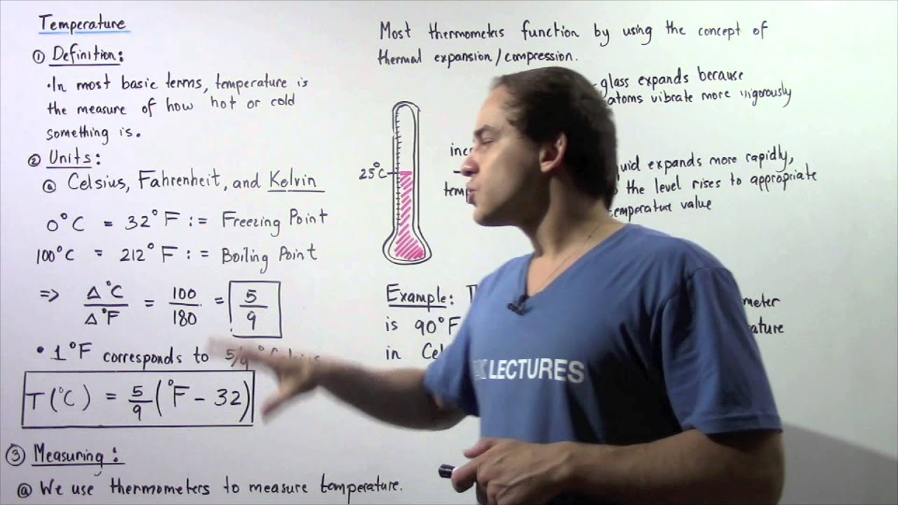 Temperature Youtube