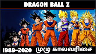 Dragon Ball Z - முழு காலவரிசை #ChennaiGeekz #Tamil #Anime