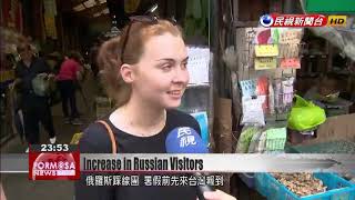 Amid slashed red tape, Taiwan rising in popularity for Russian tourists