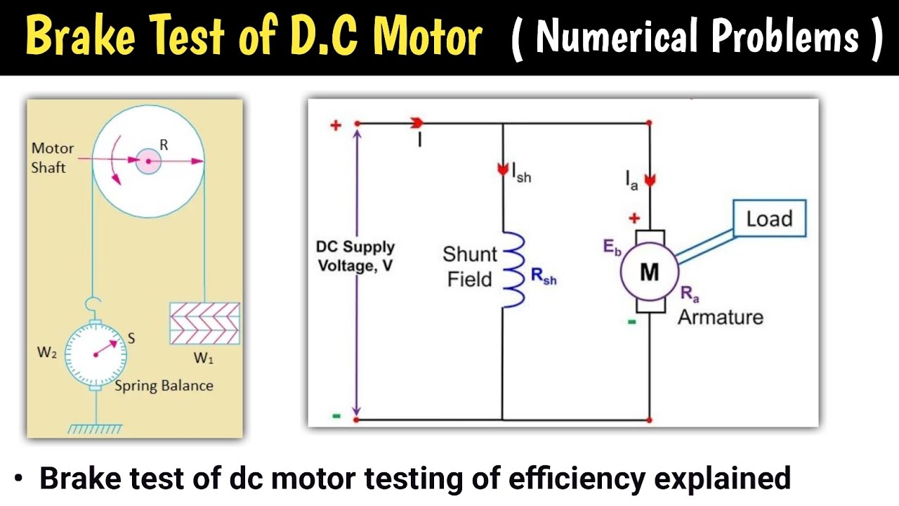 Theory Of Brake Test On Dc Shunt Motor Motors Infoupdate Org