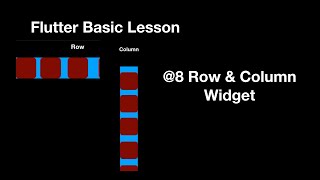@8 Row and Column Widget in Flutter