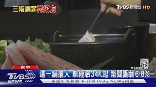 餐飲都加薪了 就我沒+!這一鍋祭高薪 無經驗34K起 築間調薪6-8%｜TVBS新聞 @TVBSNEWS01