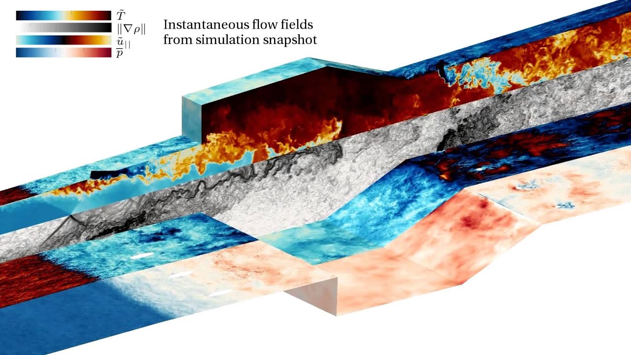 Wall-Modeled Large-Eddy Simulation (LES) Of The HIFiRE Scramjet - YouTube