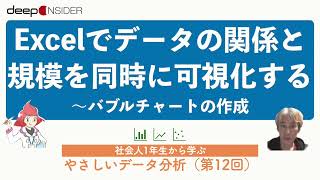 Excelでデータの関係と規模を同時に可視化する ― 社会人1年生から学ぶ、やさしいデータ分析