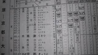 寝台特急　富士　時刻表追跡1987年4月