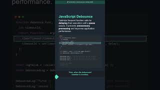 🔥JavaScript Debounce - Best Practice Explained #shorts #javascript