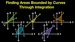 Finding Areas Bounded By Curves Through Integration Part 3 (Live Stream)