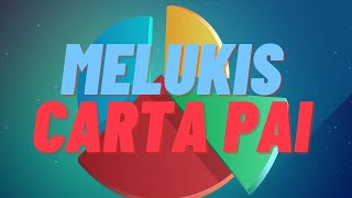 GEOGRAFI TINGKATAN 3 KSSM: 1.2 CARTA PAI