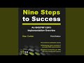 Chapter 4: Management Framework.8 - Nine Steps to Success