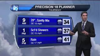 Some light spotty mix.....cold, wind-driven rain late week.