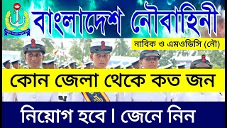 বাংলাদেশ নৌবাহিনীতে কোন জেলা থেকে কত জন নিয়োগ হবে | জেলা ও শাখা ভিত্তিক কোটা | Bangladesh Navy Job