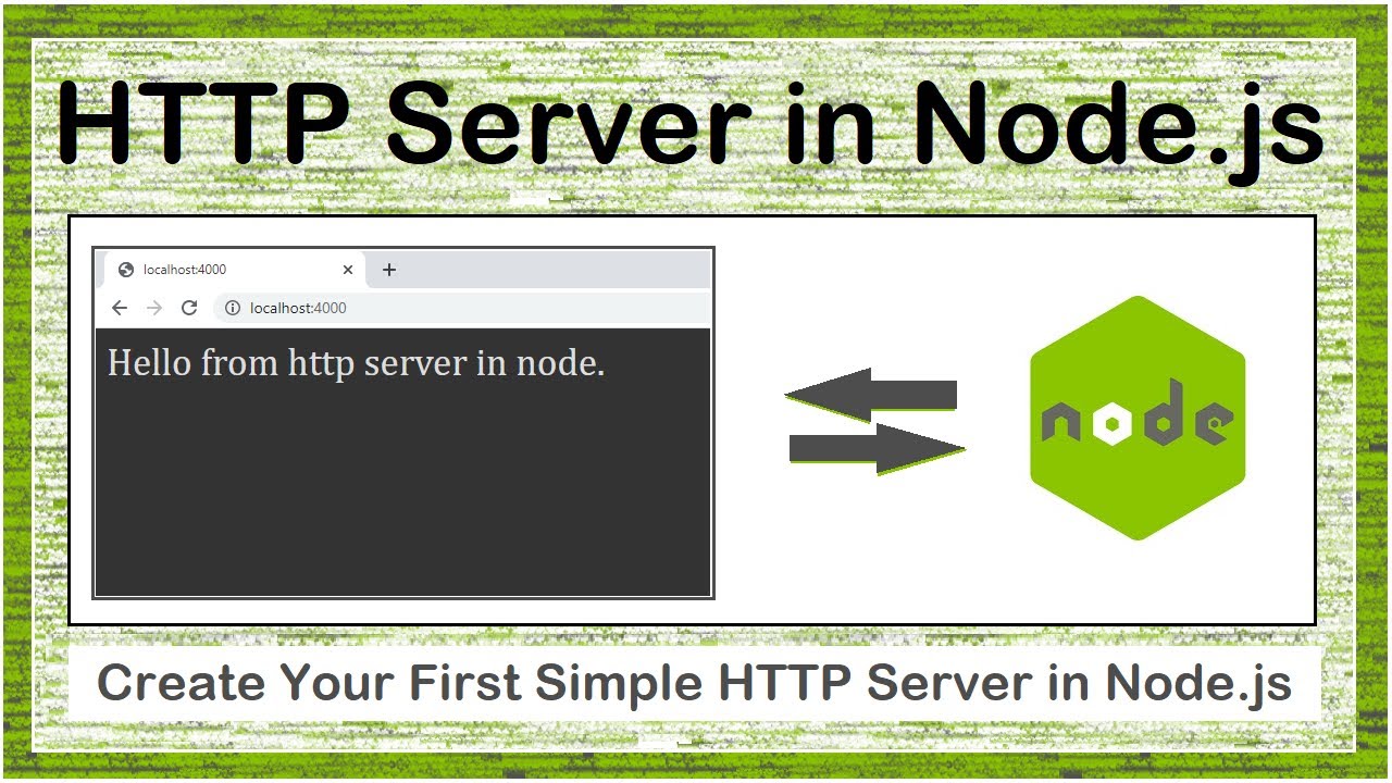 Simple HTTP Server In Node.js (beginner Tutorial) | IT Articles - YouTube