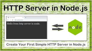 Simple HTTP Server in Node.js (beginner tutorial) | IT Articles
