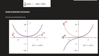 Math 1207-R03 Lecture 1 - Hyperbolic Functions and Intro to Integration Strategy