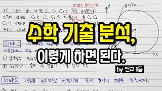 수학 기출 분석, 이렇게 하면 된다 ｜ 수학 기출문제 공부법, 진짜 실력이 쌓이는 문제 분석 방법