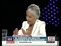 c5n esta noche beatriz sarlo parte 2