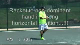What Tennis Pros Don´t Teach In Between Point Time