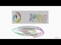 Hands-on Scikit-learn for Machine Learning: The Course Overview|packtpub.com