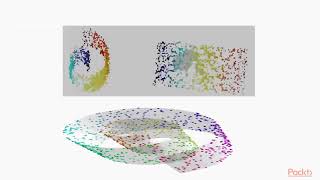 Hands-on Scikit-learn for Machine Learning: The Course Overview|packtpub.com