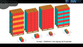 INNTEC Paletyzacja prezentacja FANUC CHWYTAK
