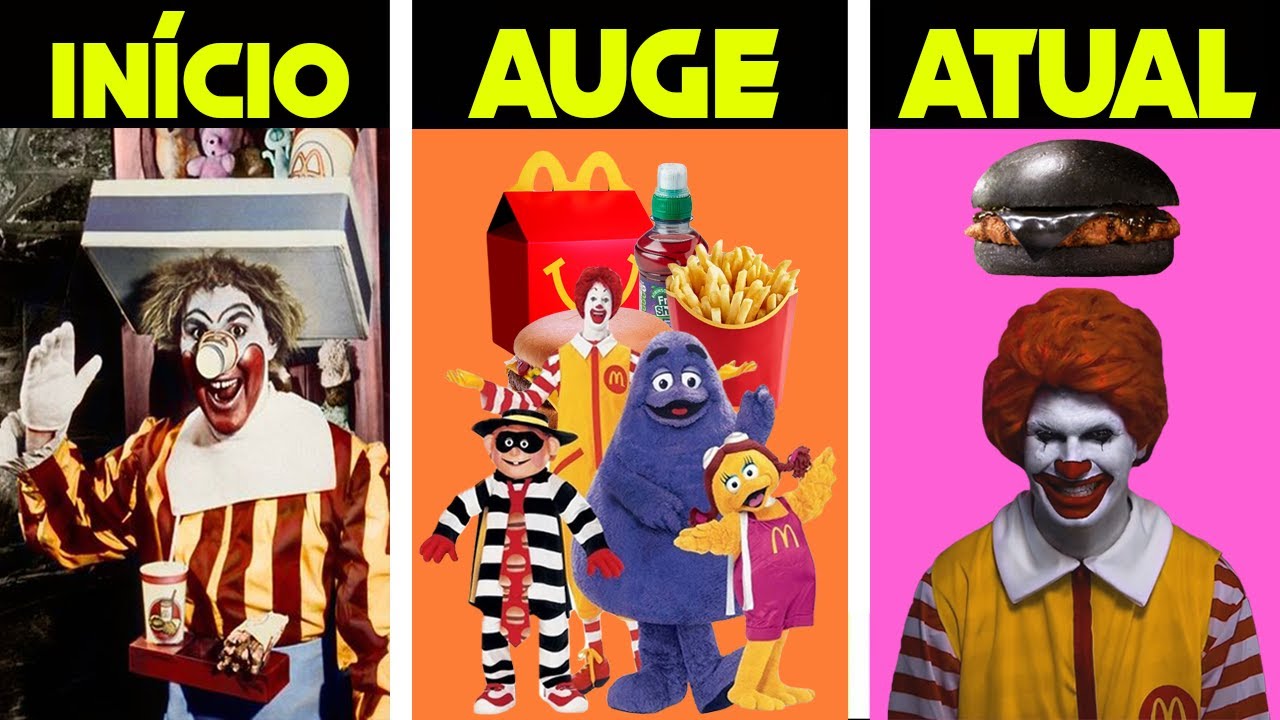 Evolucao De Ronald Mcdonald