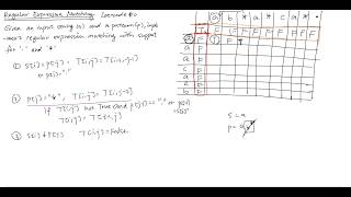 Regular Expression Matching -- Leetcode #10