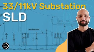 Single Line Diagram (SLD) of 33/11kV Substation | Explained | TheElectricalGuy