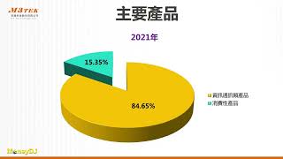 【MoneyDJ新股巡禮】來頡科技將掛牌 類比IC添新兵