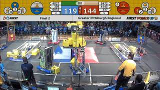 Final 2 - 2018 Greater Pittsburgh Regional