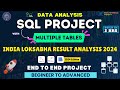 Amazing Real Time SQL Project | Start to End Analysis | SQL Tutorial for Beginners | SQL 2024 #sql