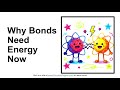 Why does breaking bonds require energy input?