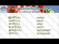 அறுசுவை | ARUSUVAI | LEARN TASTES IN TAMIL FOR KIDS AND CHILDREN | PRESCHOOL LEARNING | FOR YOU KIDS