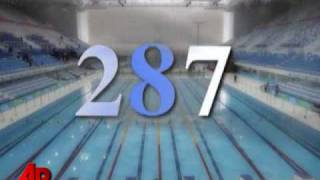 By the Numbers: 100 Days of Oil