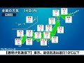 【週明け気温低下】東京、最低気温は連日10℃以下