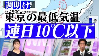 【週明け気温低下】東京、最低気温は連日10℃以下