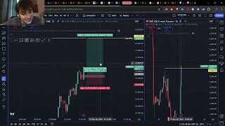 Trading Recap / Nice Start to The weekend