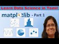 Matplotlib - Part 1 | Learn Data Science in Tamil