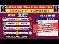 Jadwal Kualifikasi Piala Dunia 2026 - Indonesia vs China - Klasemen Kualifikasi Piala Dunia 2026