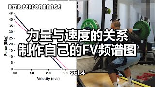 ＜手把手教你制作自己的FV力量速度关系图＞ RTTR PERFORMANCE科普