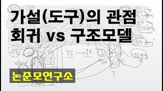 논준모연구소TV 회귀모형과 구조방정식모형의 구분 1