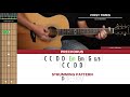 First Times Guitar Cover Ed Sheeran 🎸|Tabs + Chords|