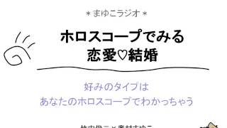 西洋占星術【恋愛】占星術でみる恋愛・結婚講座　竹内俊二さんと後日談　松村潔先生のお話に続く