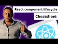 React component lifecycle hooks cheatsheet for everybody