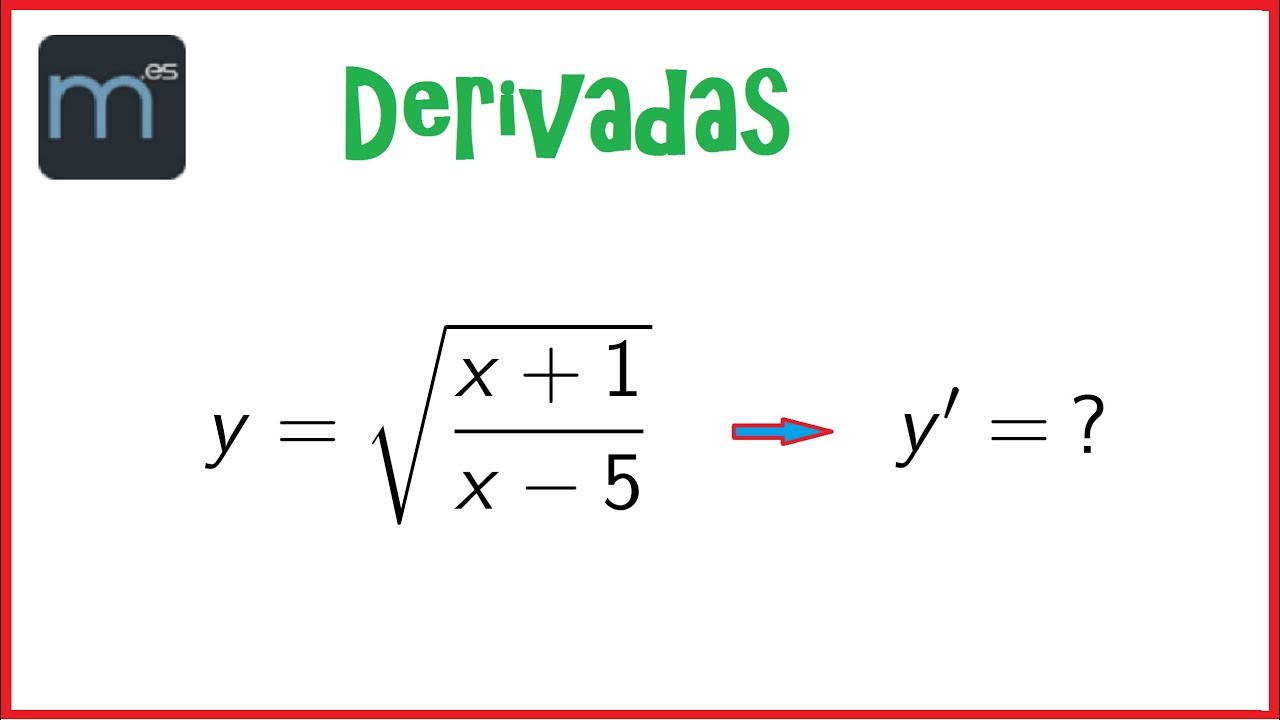 DERIVADAS - Mind Map